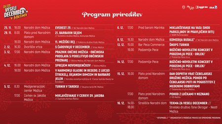 MEA1ICA 2025 vse prireditve